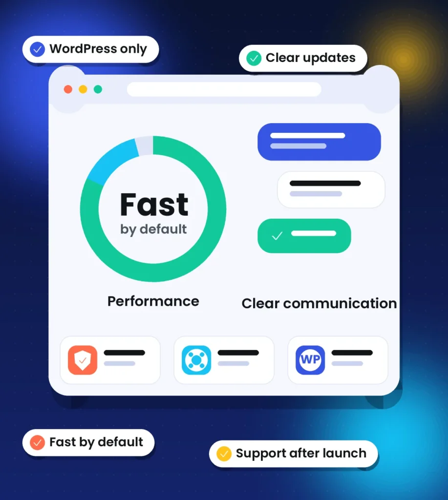 Why choose wpXpart: a website dashboard showing fast performance, clear communication, security and support after launch for a WordPress-only agency